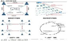 数字货币与美元交易：掌握未来金融的