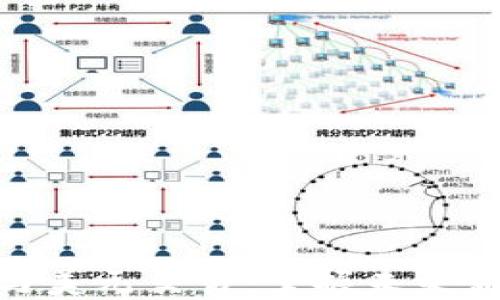 数字货币与美元交易:掌握未来金融的关键