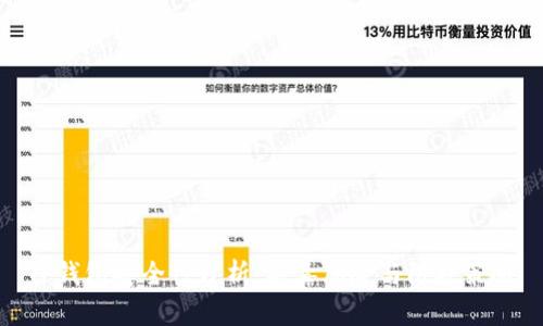 TP钱包安全性分析:病毒风险与防护策略