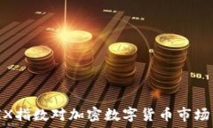   了解VIX指数对加密数字货币市场的影
