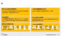 t p钱包资金密码是什么意思