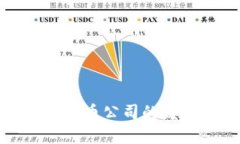 探索丹阳数字货币公司的发展前景与挑