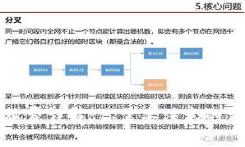 TP钱包转账手续费详解:你需要注意的费用和注意事项