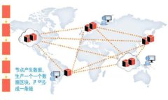 如何高效管理多个TP钱包？