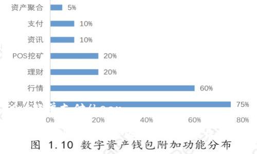 bean账单支付/bean
全面解析TP钱包苹果版下载费用与收费详情