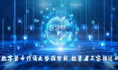 2023年加密数字货币行情走势图分析：