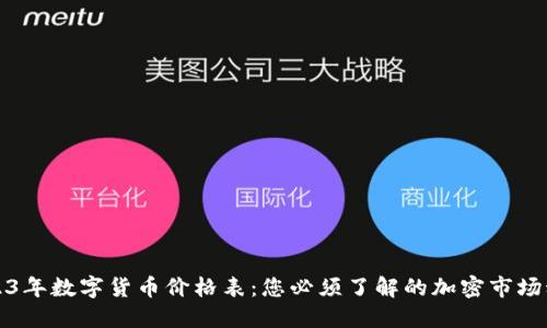 2023年数字货币价格表:您必须了解的加密市场动态