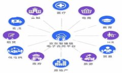 如何使用TP钱包连接RacaDAO网站：简单步