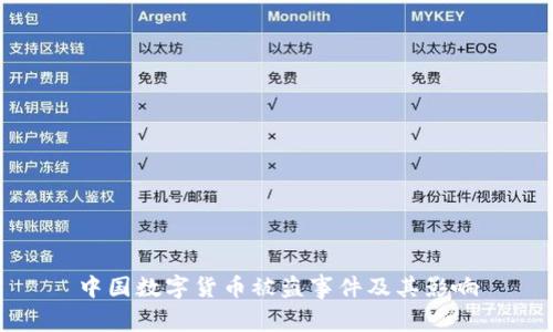中国数字货币被盗事件及其影响
