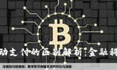 数字货币与移动支付的区别解析：金融