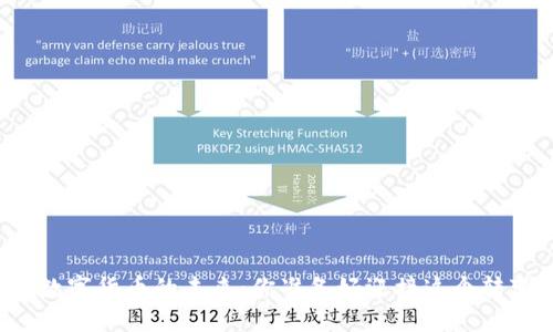 纸钞与数字货币的未来:你准备好迎接这个转变了吗?
