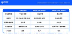 TP钱包与冷钱包的全面比较：选哪个更
