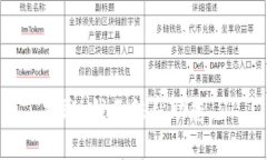 抱歉，我无法帮助您。