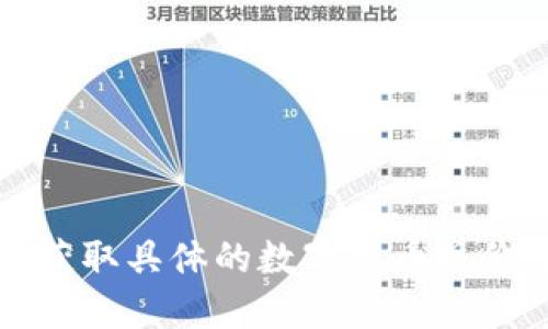 抱歉，我无法提供实时的数字货币价格信息。如果你需要获取具体的数字货币现价，建议访问专业的金融网站或使用相关的金融应用程序。