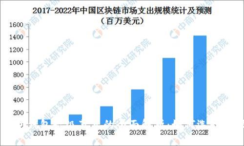 以太坊钱包超级节点的全面解析:如何选择与设置