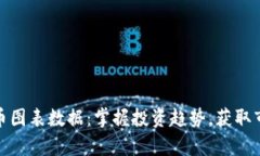 数字货币图表数据：掌握投资趋势，获