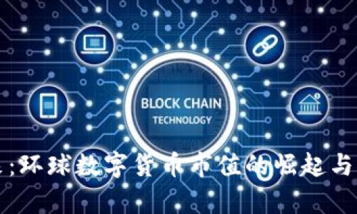 揭示未来:环球数字货币市值的崛起与前景分析