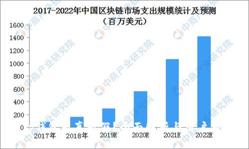 t p钱包是真是假?全面解析与用户须知