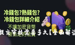 TP钱包头像提交审核需要多久？全面解