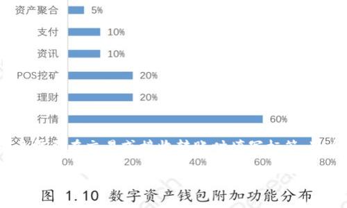 以太坊钱包标签填写方法可以参考以下内容。通常,在使用以太坊钱包时,用户需要在交易或接收转账时填写标签,这个标签用于标识资金的来源或用途。以下是一个以太坊钱包标签的填写指南。
### 如何正确填写以太坊钱包标签?