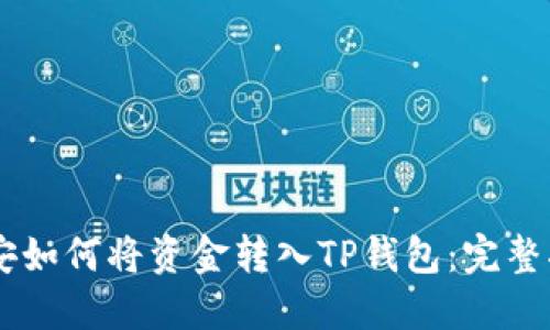 币安如何将资金转入TP钱包:完整指南