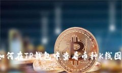如何在TP钱包中查看币种K线图？