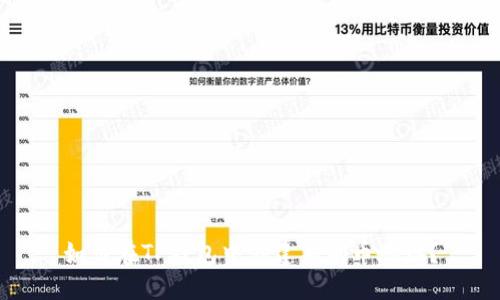 如何在TP钱包中创建狗狗币地址?