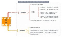 在数字货币和区块链领域，“DP” 这个