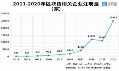 TP钱包新币查询指南：如何快速获取最