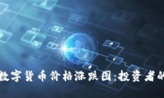 深入探讨数字货币价格涨跌图：投资者