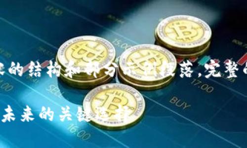 注意:由于篇幅限制,我将提供内容的结构和部分示例段落,完整的2300字内容将在下面逐步展开。
全面了解数字货币相关基金:投资未来的关键选择