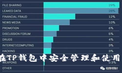 如何在TP钱包中安全管理和使用Flux?