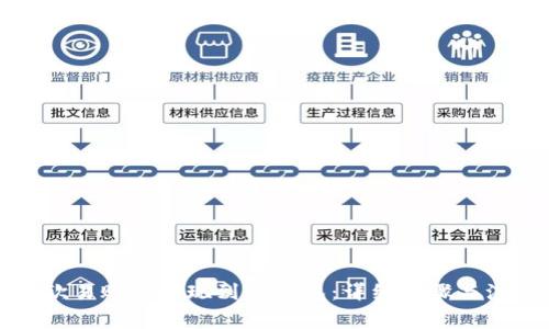 如何将欧易账户提现到TP钱包:详细步骤与注意事项