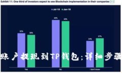 如何将欧易账户提现到TP钱包：详细步
