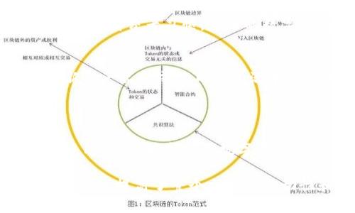 数字钱包（Digital Wallet）是一种用来存储电子货币和支付信息的在线或移动应用程序。数字钱包的出现，使得用户能够方便地进行线上购物，转账，以及管理自己的财务。通过数字钱包，用户只需轻触手机或在电脑上点击几下，就可以完成过去需要携带现金或信用卡才能完成的交易。

在数字经济快速发展的今天，数字钱包的使用日益普及。无论是在餐厅、商店还是网上商铺，越来越多的人选择使用数字钱包来进行支付。那么，数字钱包究竟具体包括哪些功能，使用时需要注意哪些问题呢？

### 数字钱包的主要功能

支付功能
数字钱包最重要的功能就是支付。用户可以将自己银行卡信息、信用卡信息绑定到数字钱包中，然后通过扫码、NFC（近场通信）等技术完成支付。这种支付方式不仅方便快捷，且相对安全。你有没有想过，使用数字钱包支付时，会比传统支付方式更省时呢？

转账功能
除了支付，数字钱包还具备转账功能。用户可以在不同的用户之间快速转账，而这种转账往往是即时的，费率也一般较低。想象一下，以前我们转账可能会去银行排队，而现在只需打开手机，轻轻一按，就能完成资金的转移，这是不是让你感到更方便了呢？

积分管理
许多数字钱包还集成了积分管理功能，用户可以在购物时累积积分，并在后续的消费中使用。这种积分的管理方式不仅能增加用户的购买粘性，还能激励用户进行更多的消费。你有没有想过，积分的使用能为自己带来怎样的实惠呢？

### 数字钱包的优势

安全性
数字钱包通过加密技术来保护用户的支付信息，大大降低了被盗风险。同时，许多数字钱包还支持指纹、面部识别等生物识别技术，进一步提升安全性。相比之下，在携带现金或信用卡的情况下，丢失可能会导致更大的损失，你觉得哪种方式更安全呢？

便捷性
数字钱包的使用不仅节省了时间，还减少了用户携带现金或纸质卡片的负担。一部手机就能完成各种支付，随时随地，用户能享受到无缝的购物体验。这种便捷的体验会不会让你想要尝试数字钱包呢？

跟踪花费
数字钱包通常会提供消费记录，用户可以清晰地看到自己的消费情况，帮助用户更好地管理个人财务。通过分析这些数据，用户可以更合理地规划自己的消费。这种透明度是不是让你对自己的财务状况有了更深刻的认识呢？

### 使用数字钱包需要注意的问题

选择安全的服务提供商
在使用数字钱包时，选择一个可信赖的服务提供商是非常重要的。务必要确保钱包应用具有良好的声誉和安全性，避免因选择不当而导致财务损失。你是否也注意到在选择数字钱包时，品牌和用户评价是重要的参考依据呢？

定期更新软件
保持数字钱包应用的更新是维护安全的基础，开发者常常会推出更新，以修复潜在的安全漏洞。因此，定期检查并更新应用是确保安全的重要步骤。你平时有关注自己的应用程序更新情况吗？

保护个人信息
在使用数字钱包时，尽可能不在公共Wi-Fi下进行操作，以保护个人信息安全。此外，不要随意分享自己的支付信息和账号，避免被不法分子利用。你有没有意识到一些看似普通的安全措施，实际上能为你带来额外的保护呢？

### 未来展望

随着科技的不断进步，数字钱包的未来潜力巨大。更多的行业和领域将会融入数字钱包的支付方式，带来更加丰富的用户体验。针对于消费者习惯，未来的数字钱包将会整合更多的生活场景，例如交通、社交、娱乐等，使得支付成为一种无处不在的生活方式。

结论
数字钱包不仅改变了我们的消费方式，还在一定程度上了我们的生活质量。在这个信息化快速发展的时代，数字钱包已经从一种新兴产品变成了日常生活中不可或缺的一部分。你准备好和数字钱包一起迈入未来了吗？

### 总结

数字钱包的兴起是科技发展的必然趋势，它为我们的生活带来了方便和安全。虽然在使用过程中仍需注意一些问题，但只要合理使用，就能够享受到数字钱包带来的诸多便利。在未来的日子里，数字钱包将会继续深入我们的生活，成为不可或缺的一部分。

这是关于数字钱包的一个综合性介绍，它将帮助读者更好地理解数字钱包的性质、功能和使用方法。同时，通过加入反问句和个人感受，提高了整个文章的互动性和趣味性。希望读者能够在阅读后，对数字钱包有更深入的认识。