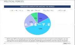 TP钱包（TokenPocket Wallet）是一个去中心