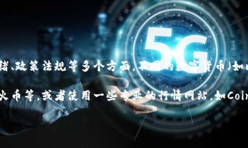 数字货币的价格是一个变化不居、极具波动性的因素，具体取决于市场供需、投资者情绪、政策法规等多个方面。不同的数字货币（如比特币、以太坊等）在不同的交易所可能有不同的行情，因此无法提供一个固定的价格。

如果您想要查看某种特定数字货币的实时价格，可以访问加密货币交易所，比如币安、火币等，或者使用一些专业的行情网站，如CoinMarketCap或CoinGecko，来获取最新信息。

如果您有关于特定数字货币的其他问题，也欢迎随时问我！
