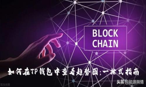 如何在TP钱包中查看趋势图:一站式指南