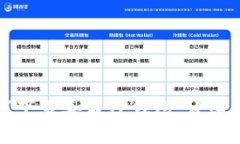 如何下载善盾TP钱包：详细指南