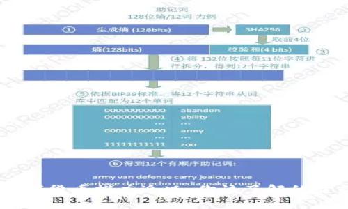 bera数字货币推广近况：你该了解的最新动态