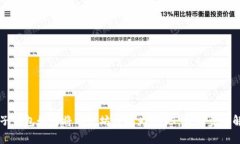 麦子钱包如何将以太坊转换为USDT：详