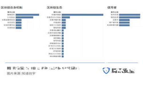 如何正确粘贴TP钱包地址:避开常见错误的完整指南