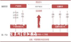 由于内容过于复杂，以下是大致结构和