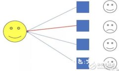 如何安全地登录以太坊钱包：完整指南