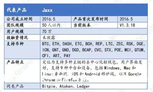 选择最佳数字货币期货公司：你的投资策略的关键