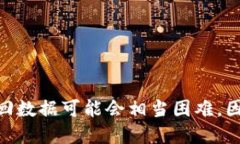   TP钱包删除了可以找回吗？安全吗？