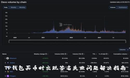 TP钱包买币时出现签名失败问题解决指南