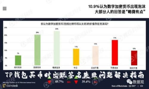 TP钱包买币时出现签名失败问题解决指南