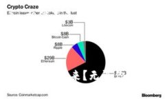    tP钱包：币安测试网的完美操作指南