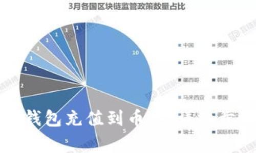 如何将以太坊钱包充值到币安：详细步骤与注意事项